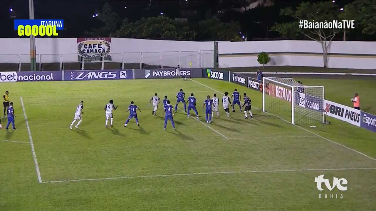 Camacã: Na inauguração das novas instalações do estádio Ribeirão Itabuna fica no empate contra o Doce Mel
